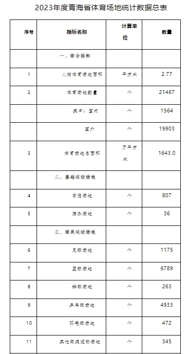 女性篮球爱好者如何增强敏捷性_1